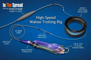 high speed trolling wahoo rigs and terminal tackle video cover