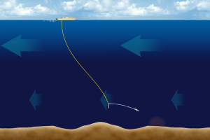 Swordfishing - The Fine Art of Deep Dropping