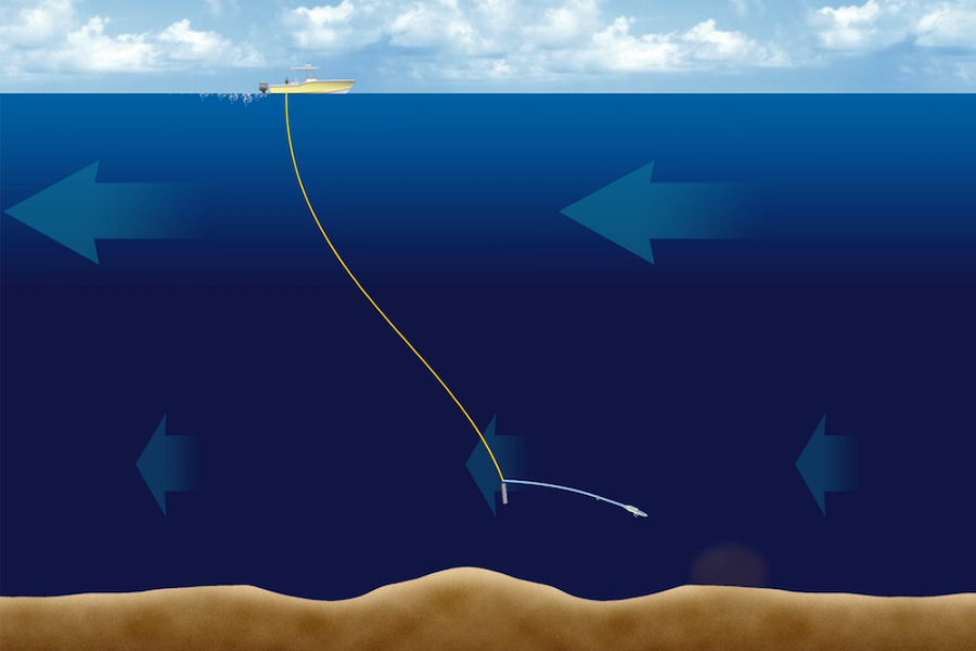 Swordfishing - The Fine Art of Deep Dropping